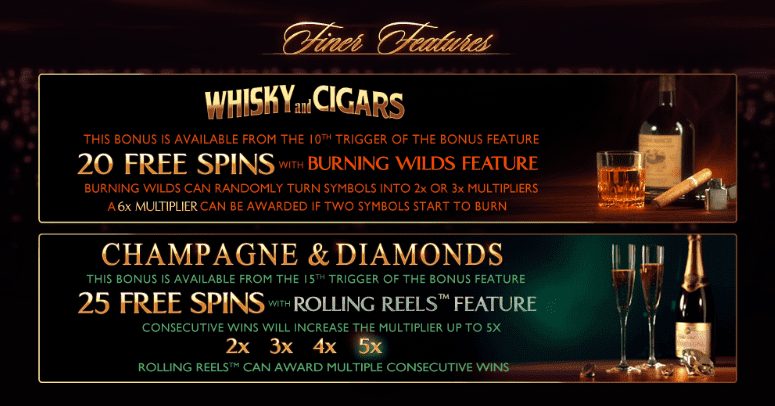 Finer Reels of Life от Microgaming